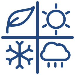 Dört Mevsim Kullanım